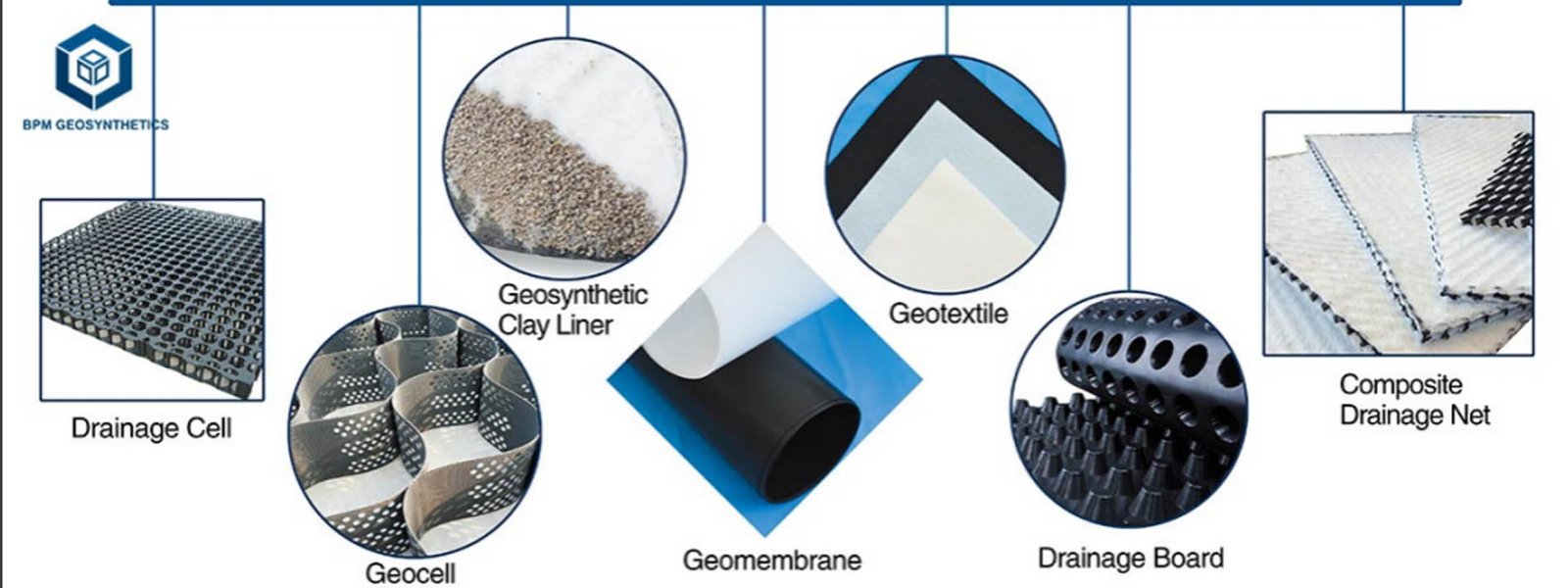 Los productos de geosintéticos de BPM se mostrarán en vivo en línea en LIVESTOCK & AQUCULTURE Philippines 2020