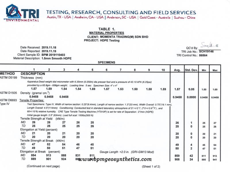 Testing Report for HDPE Geosynthetic Membrane for Landfill Project in Malaysia